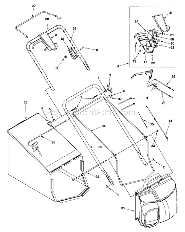 Page B Diagram and Parts List for 12A-979L402 2000 Yard Man Lawn Mower
